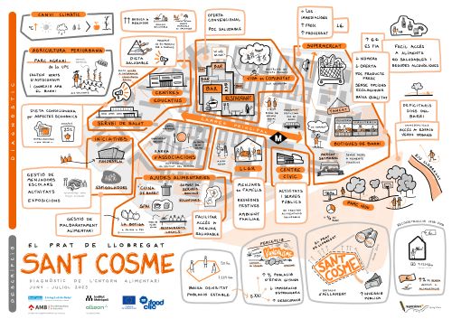 Sant Cosme Map Thumbnail
